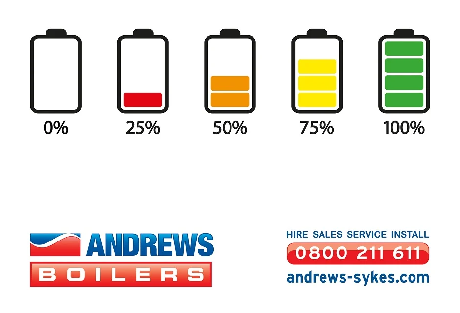 World-famous brewery avoids hangover thanks to bespoke chiller replacement