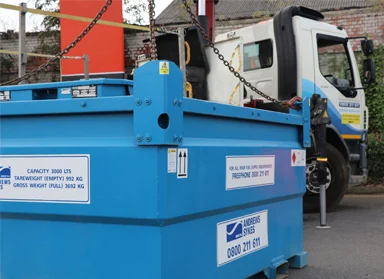 Heating oil case study